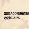 富时A50期指连续夜盘收跌0.21%