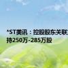 *ST美讯：控股股东关联方拟增持250万-285万股