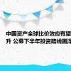 中国资产全球比价效应有望显著提升 公募下半年投资路线图浮现