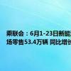 乘联会：6月1-23日新能源车市场零售53.4万辆 同比增长19%