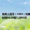 离岸人民币（CNH）兑美元北京时间04:59报7.2893元