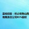 蓝焰控股：终止收购山西煤层气有限责任公司81%股权