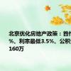 北京优化房地产政策：首付最低20%、利率最低3.5%、公积金最高贷160万