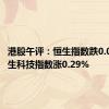 港股午评：恒生指数跌0.02% 恒生科技指数涨0.29%