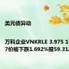 美元债异动|万科企业VNKRLE 3.975 11/09/27价格下跌1.692%报59.312