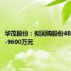 华茂股份：拟回购股份4800万元-9600万元