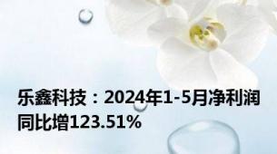 乐鑫科技：2024年1-5月净利润同比增123.51%