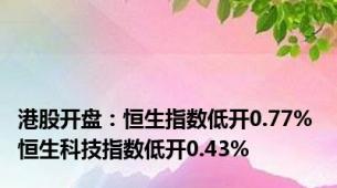 港股开盘：恒生指数低开0.77% 恒生科技指数低开0.43%