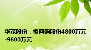 华茂股份：拟回购股份4800万元-9600万元