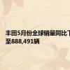 丰田5月份全球销量同比下降2%至888,491辆