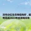 深市分红生态持续向好，超八成公司完成2023年度派现任务