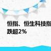 恒指、恒生科技指数均跌超2%