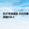 约37年来最低 日元对美元汇率跌破160.5