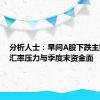 分析人士：早间A股下跌主要缘于汇率压力与季度末资金面