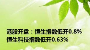 港股开盘：恒生指数低开0.8% 恒生科技指数低开0.63%