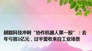 越疆科技冲刺“协作机器人第一股”：去年亏损1亿元，过半营收来自工业场景