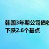 韩国3年期公司债收益率下跌2.6个基点