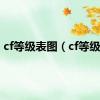 cf等级表图（cf等级表）