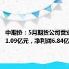 中期协：5月期货公司营业收入31.09亿元，净利润6.84亿元