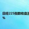 日经225指数收盘涨0.61%