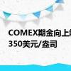 COMEX期金向上触及2350美元/盎司