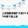 上证指数涨幅扩大至1% 两市超4700家个股上涨