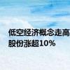 低空经济概念走高 金盾股份涨超10%