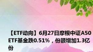 【ETF动向】6月27日摩根中证A50ETF基金跌0.51%，份额增加1.3亿份