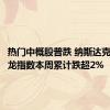 热门中概股普跌 纳斯达克中国金龙指数本周累计跌超2%