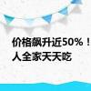 价格飙升近50%！很多人全家天天吃