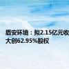 盾安环境：拟2.15亿元收购上海大创62.95%股权