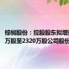 棕榈股份：控股股东拟增持2000万股至2320万股公司股份