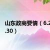 山东政商要情（6.24—6.30）