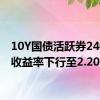 10Y国债活跃券240004收益率下行至2.20%