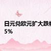 日元兑欧元扩大跌幅至0.5%