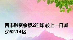 两市融资余额2连降 较上一日减少62.14亿