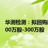 华测检测：拟回购股份200万股-300万股