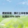 盾安环境：预计上半年净利润同比增长35%-50%