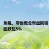 免税、零售概念早盘回调 东百集团跌超5%