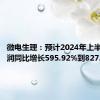 微电生理：预计2024年上半年净利润同比增长595.92%到827.89%