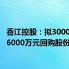 香江控股：拟3000万元-6000万元回购股份