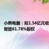 小熊电器：拟1.54亿元收购罗曼智能61.78%股权