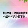 A股午评：沪指高开低走跌0.43% 超4500只个股下跌