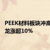 PEEK材料板块冲高 聚赛龙涨超10%