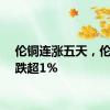 伦铜连涨五天，伦铝收跌超1%