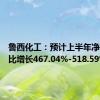 鲁西化工：预计上半年净利润同比增长467.04%-518.59%