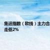 集运指数（欧线）主力合约日内走低2%