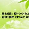 圣农发展：预计2024年上半年净利润下降81.24%至71.86%