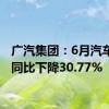 广汽集团：6月汽车销量同比下降30.77%