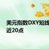 美元指数DXY短线走高近20点